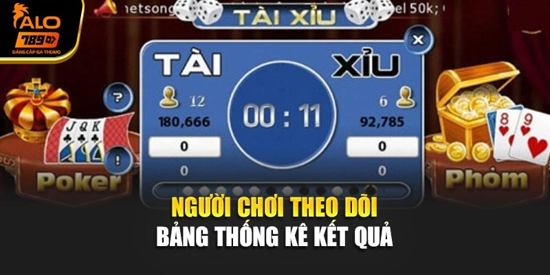 Người chơi theo dõi bảng thống kê kết quả 
